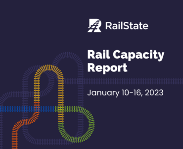 RailState Rail Capacity Report January 10-16, 2023