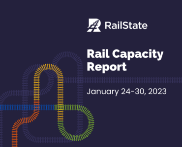 Rail Capacity Report January 24-30, 2023