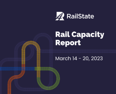 RailState Freight Rail Capacity Report March 14 - March 20, 2023