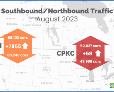 Southbound Northbound Map August 2023 Full Month