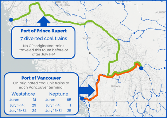 Map of Coal Trains Moving on Alternate Routes to the Port of Prince Rupert During the July 2023 Dockworkers Strike at the Western Canada Ports