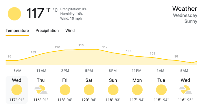 Forecast for Needles California 100 plus for the next week July 17-24