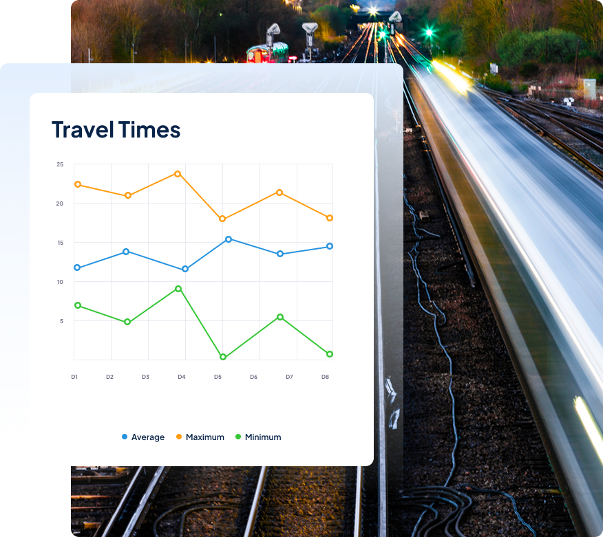 Train Travel Times Public Infrastructure