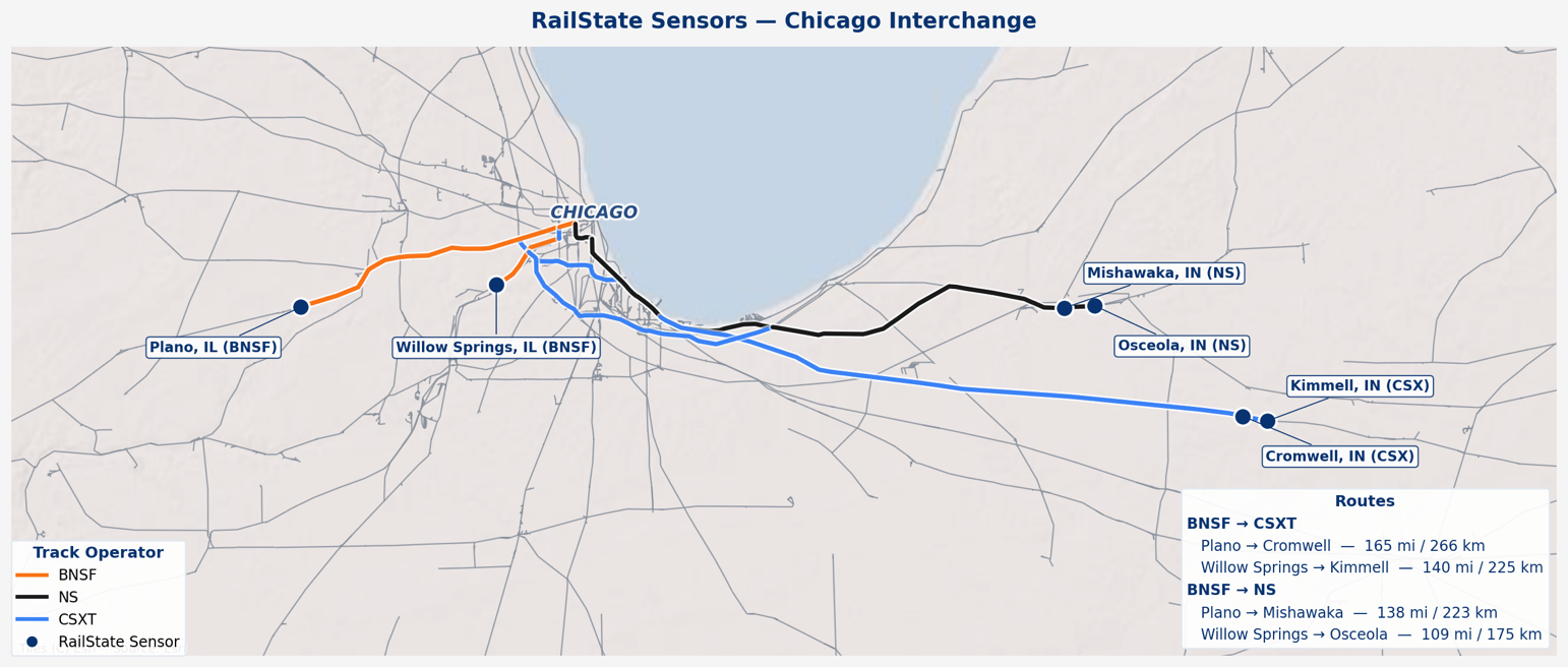 How Bad is the Rail Bottleneck in Chicago?
